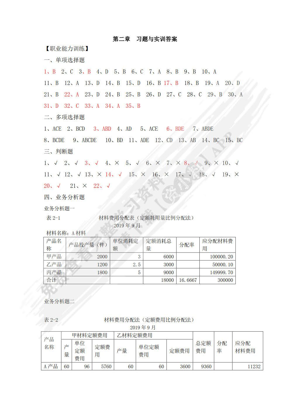 成本核算与管理习题实训（第二版）