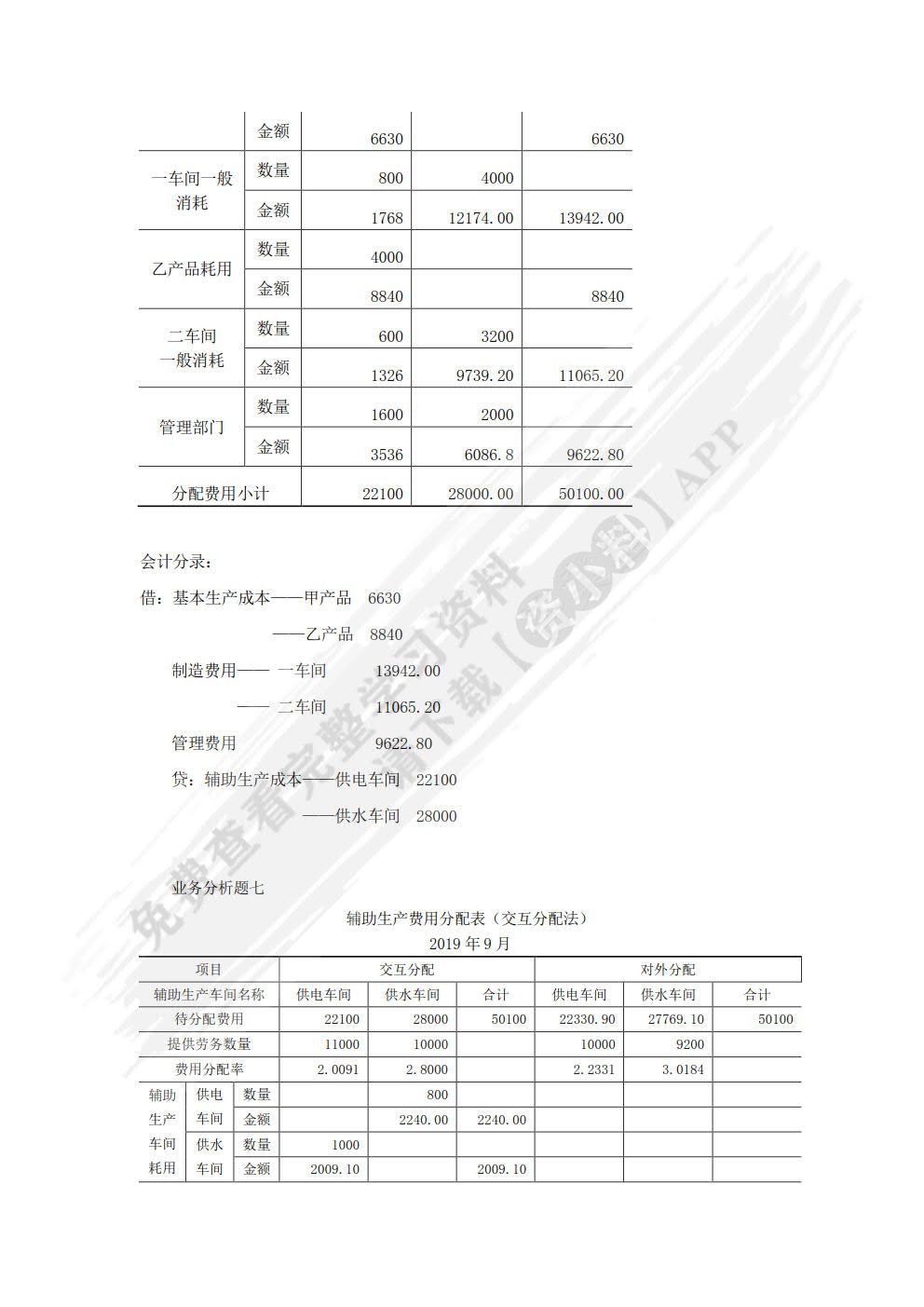 成本核算与管理习题实训（第二版）