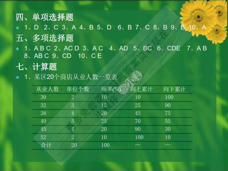 统计学原理与实务