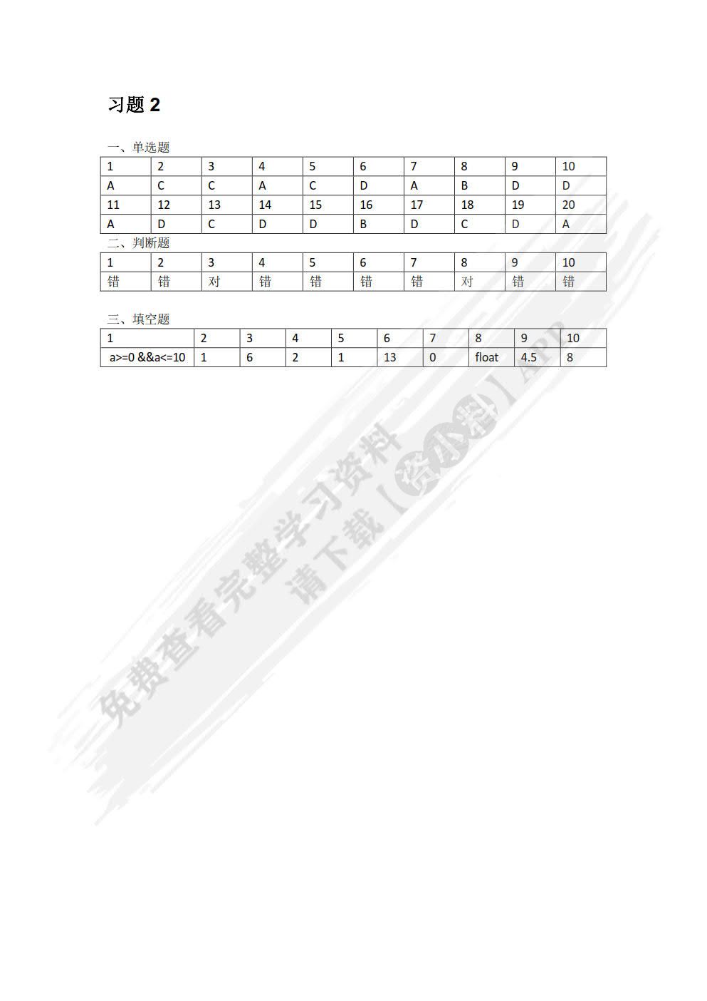 程序设计基础（C语言）