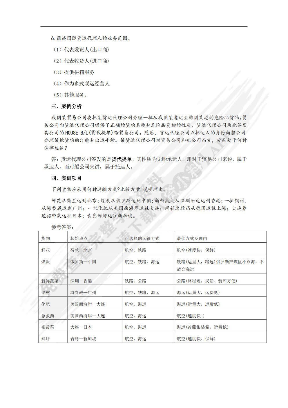  国际货物运输与保险（第五版）