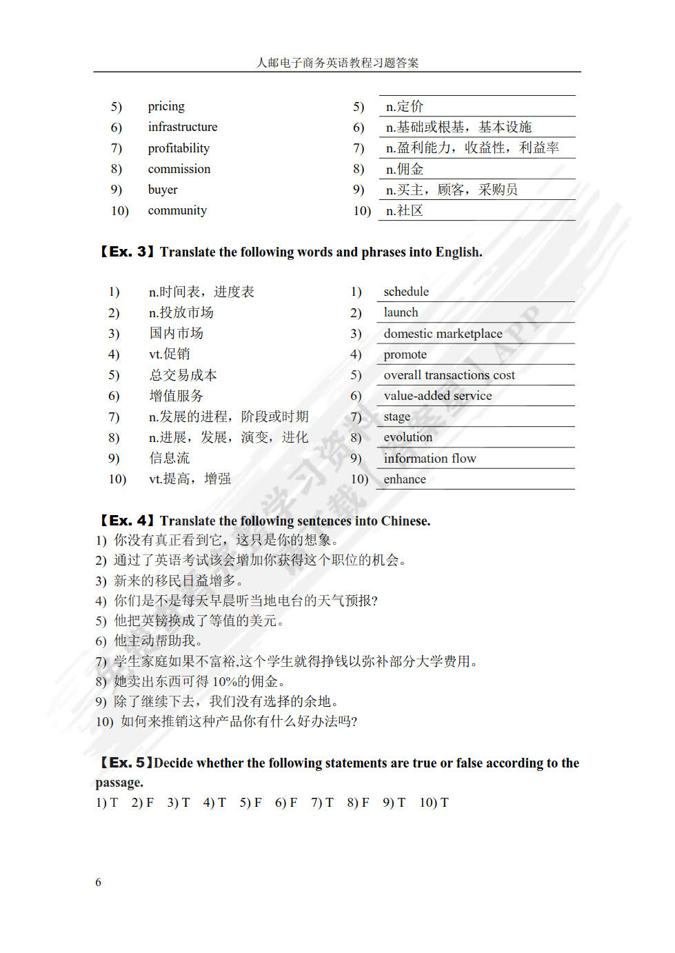 电子商务专业英语