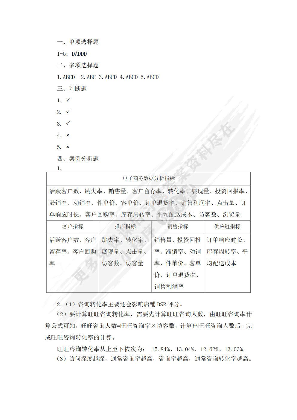 电子商务数据分析基础