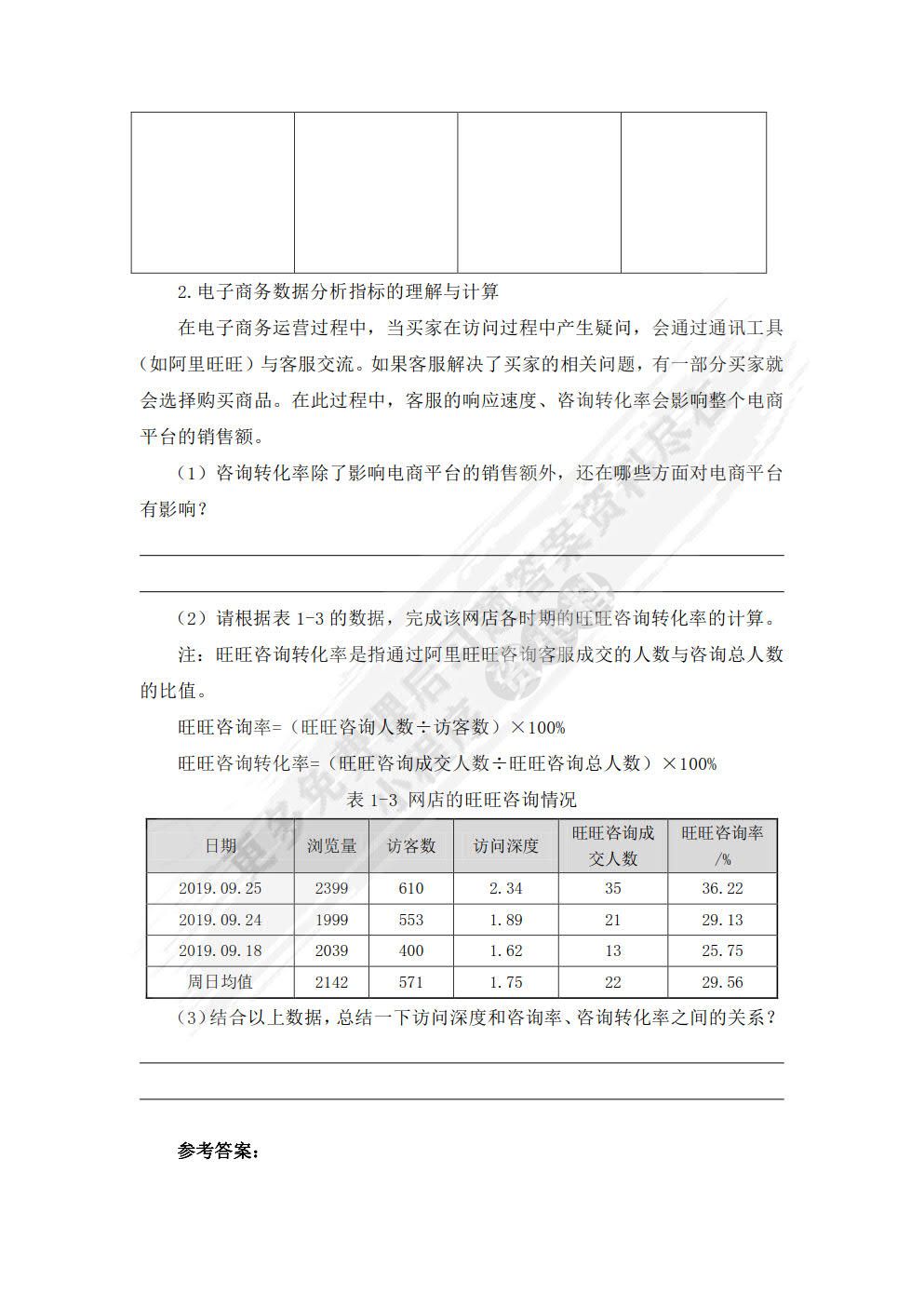 电子商务数据分析基础