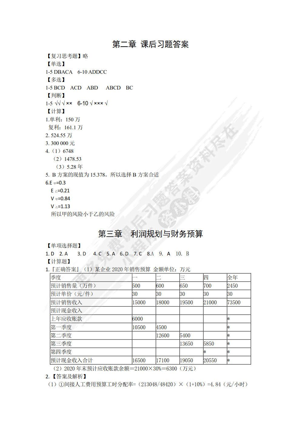 财务管理概论