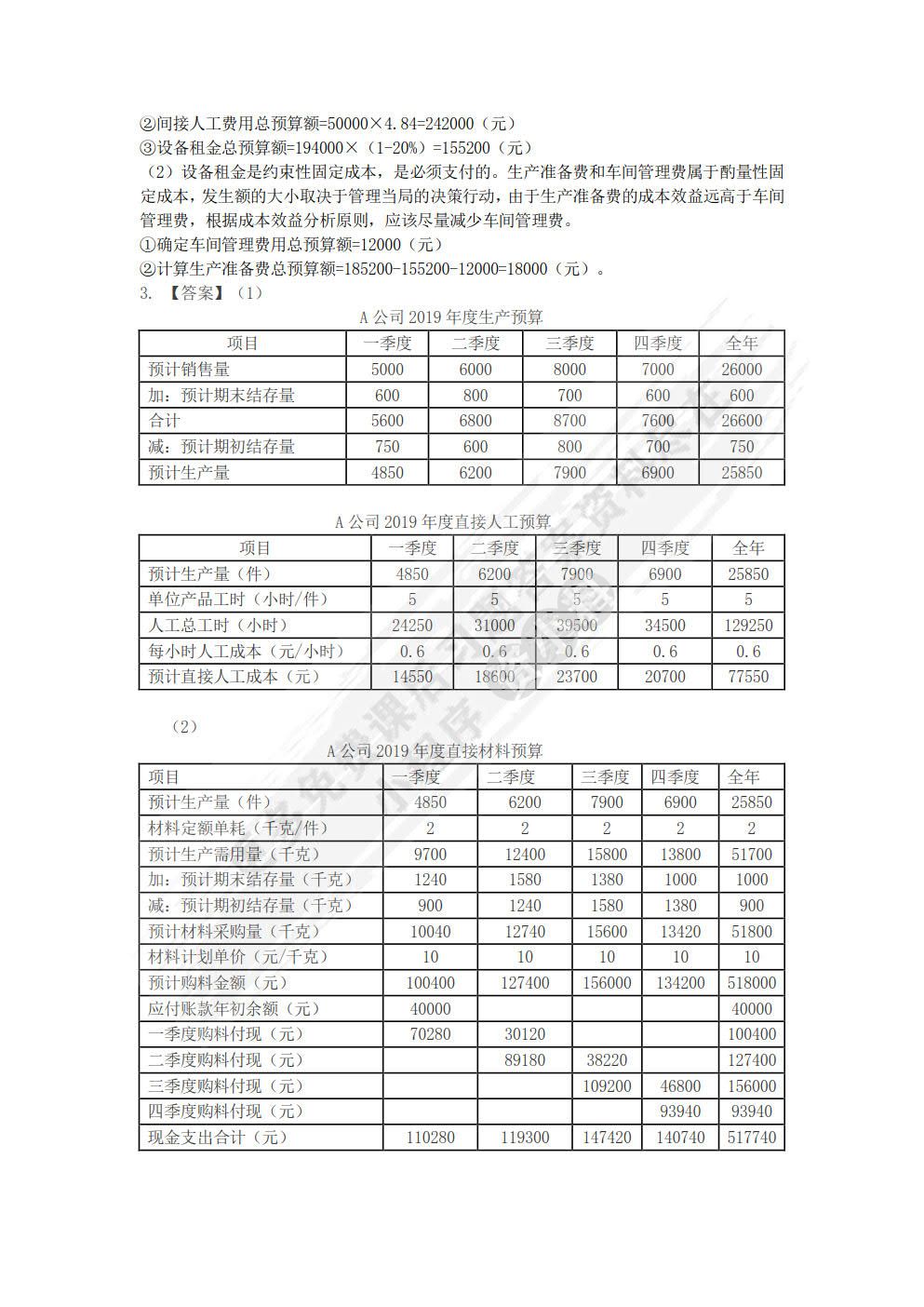 财务管理概论