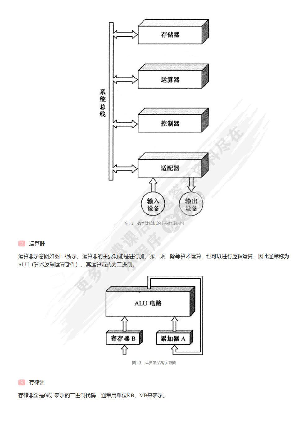 计算机组成原理（第六版.立体化教材）