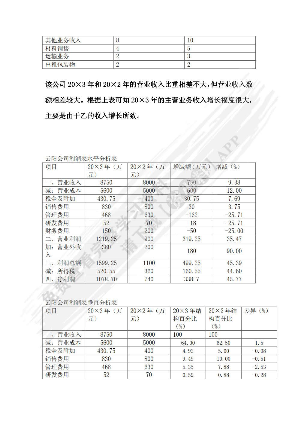 企业财务分析（第三版）