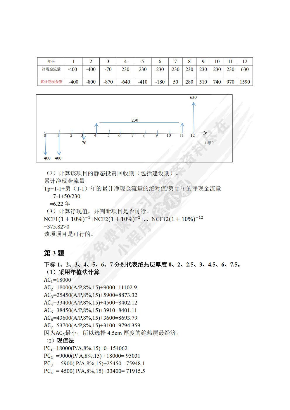 项目可行性研究与评估 第2版