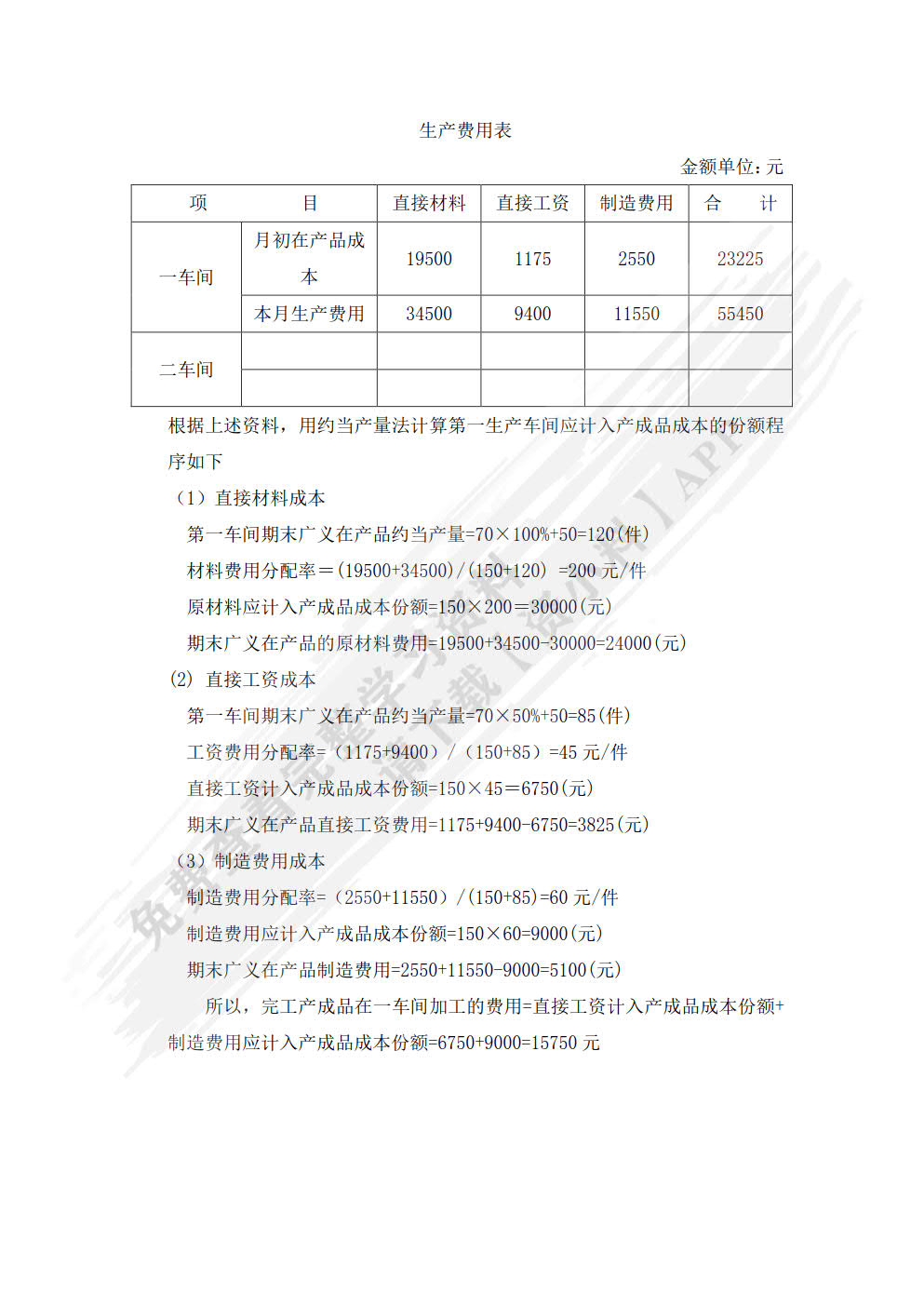 成本会计教程（第七版）