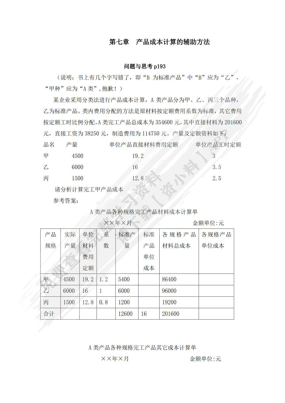 成本会计教程（第七版）