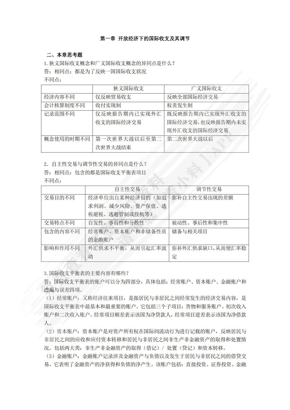 国际金融学