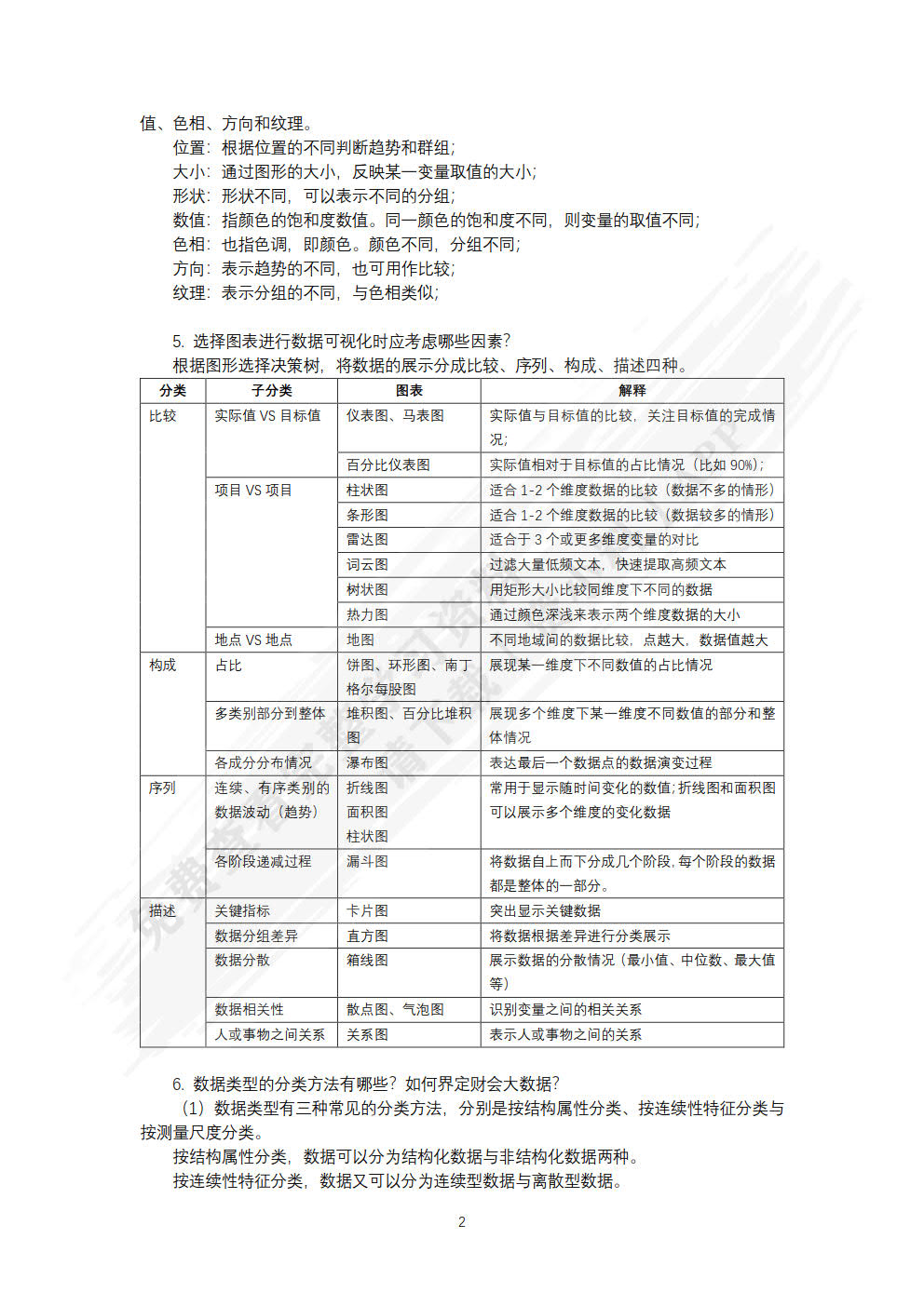 财务大数据分析与可视化：基于Power BI案例应用（微课版）