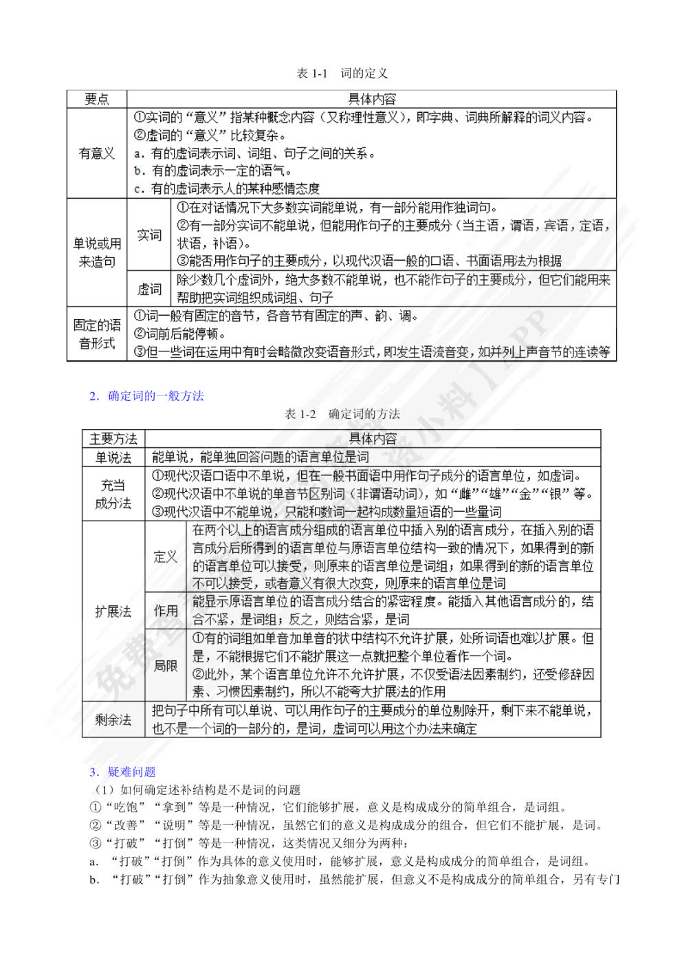 现代汉语词汇（重排本）