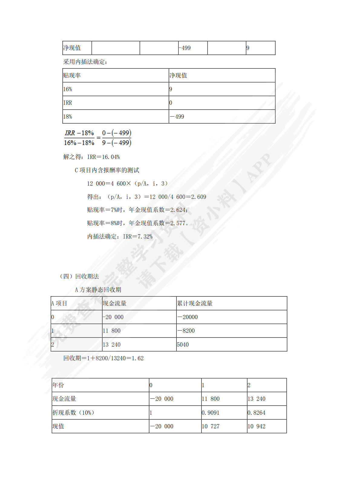 公司理财