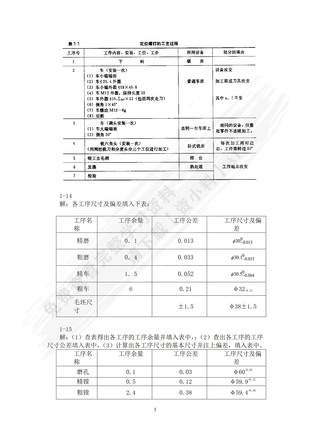 机械制造工艺与机床夹具（第3版）