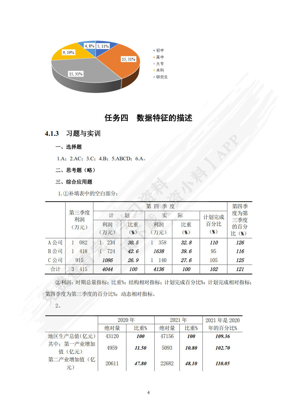 统计学基础（微课版 第4版）