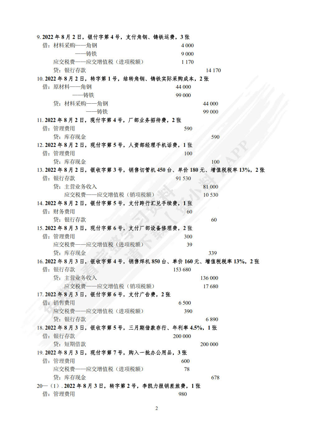 会计学原理课程实验（第六版）