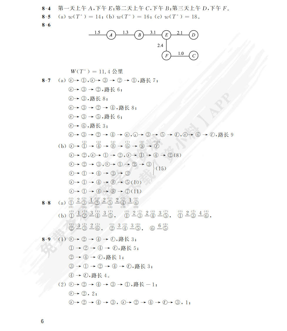 管理运筹学（第七版）