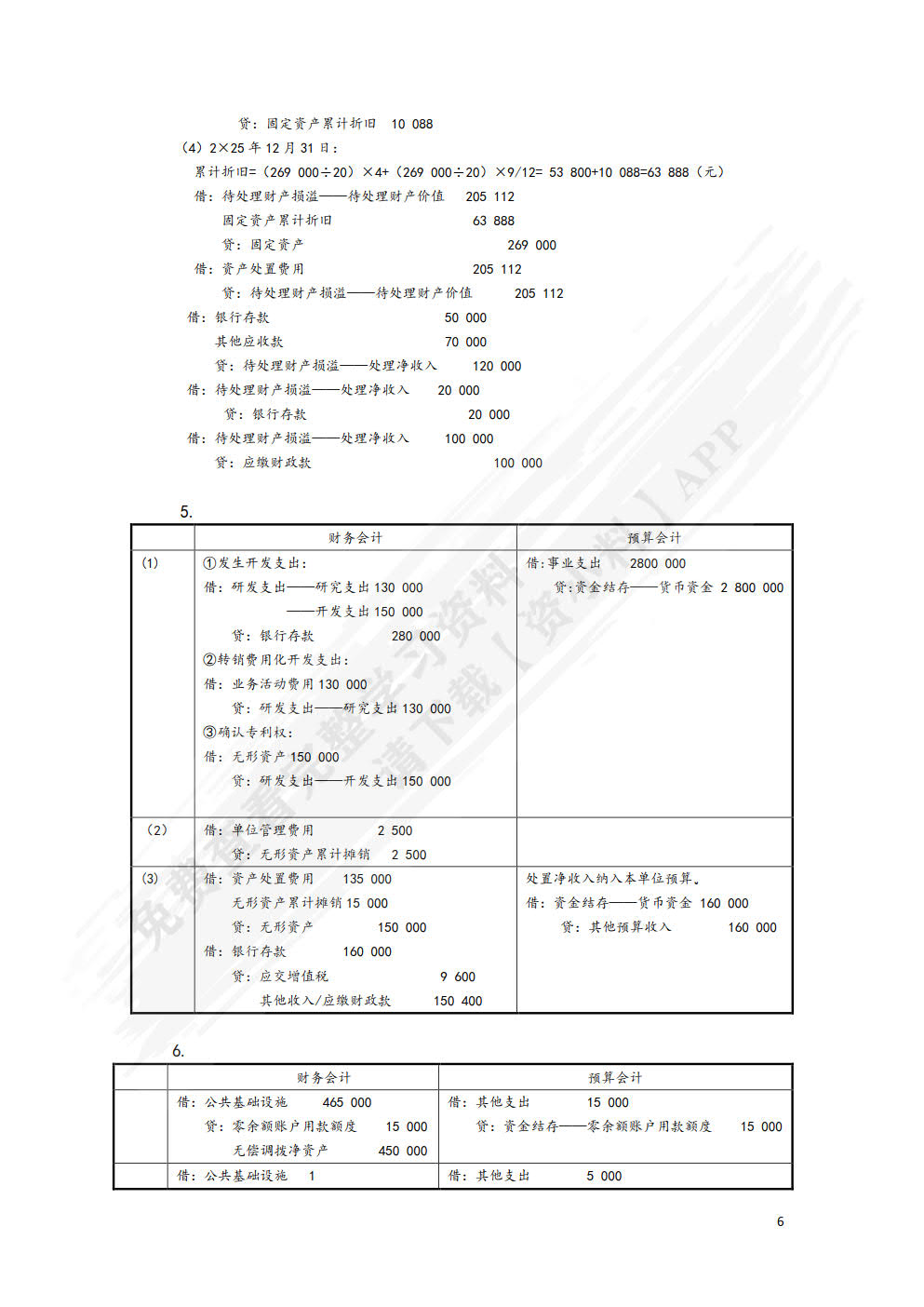 事业单位会计实务（第三版）