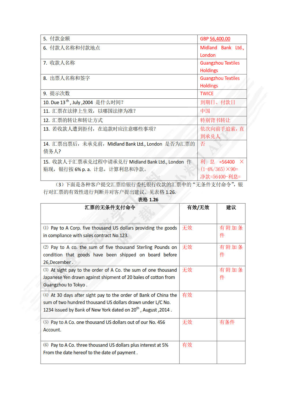 国际结算