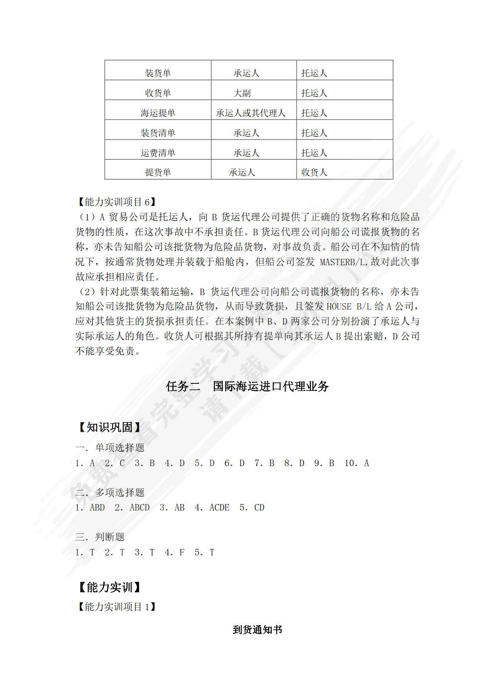 国际货运代理实务（第二版）