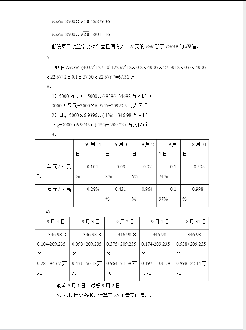 金融风险管理