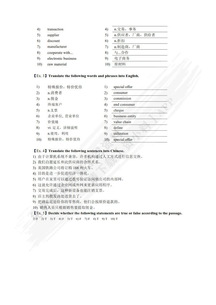 电子商务专业英语