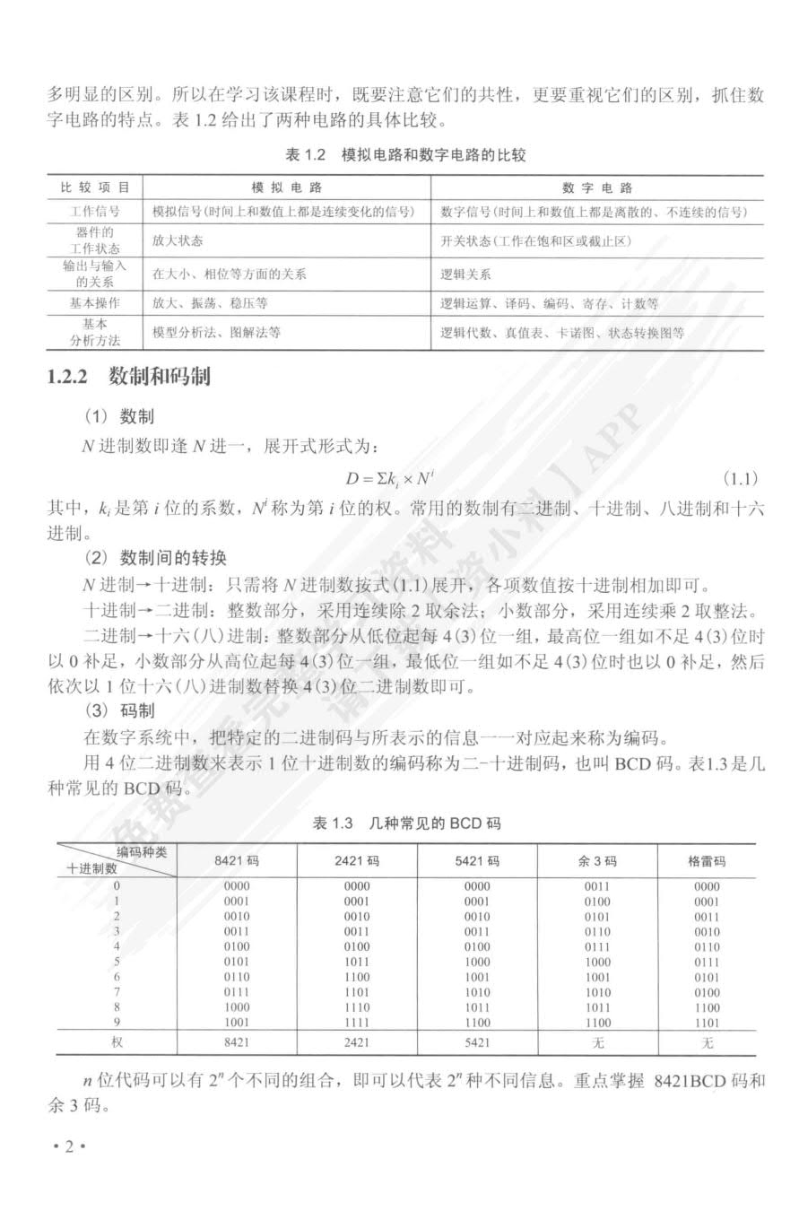 数字电子技术基础（第2版）