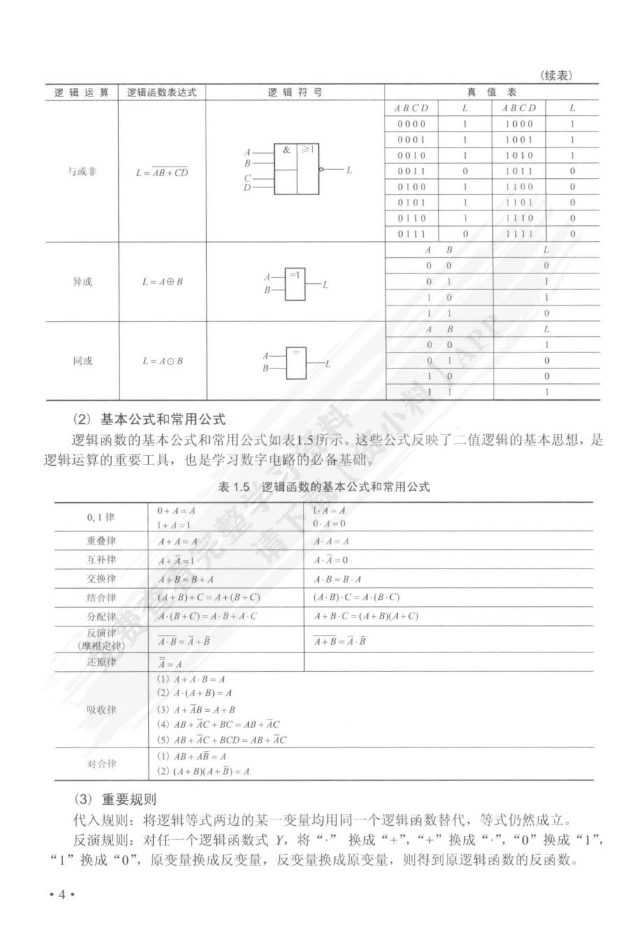 数字电子技术基础（第2版）