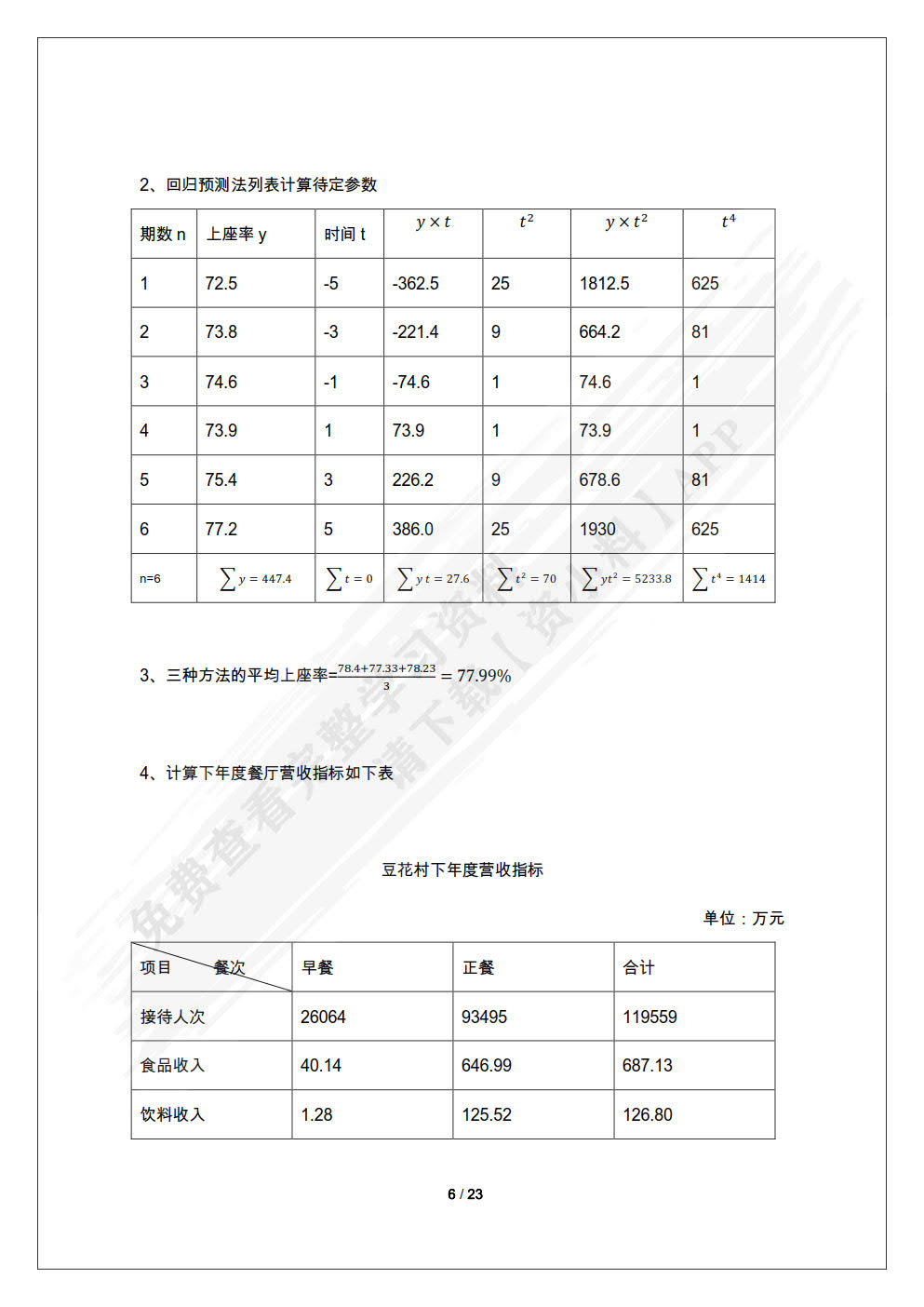 餐饮管理 第六版