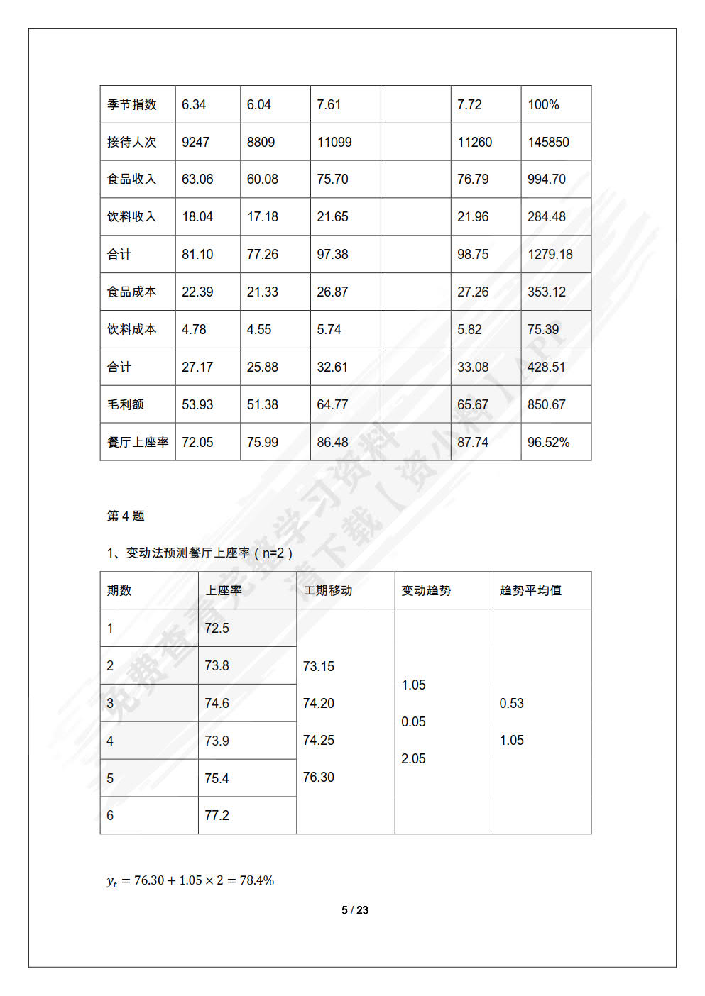 餐饮管理 第六版