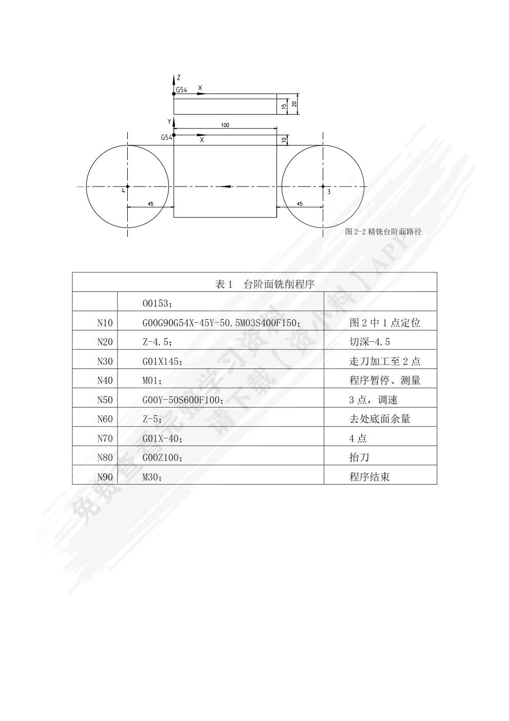 数控编程与加工技术 第3版