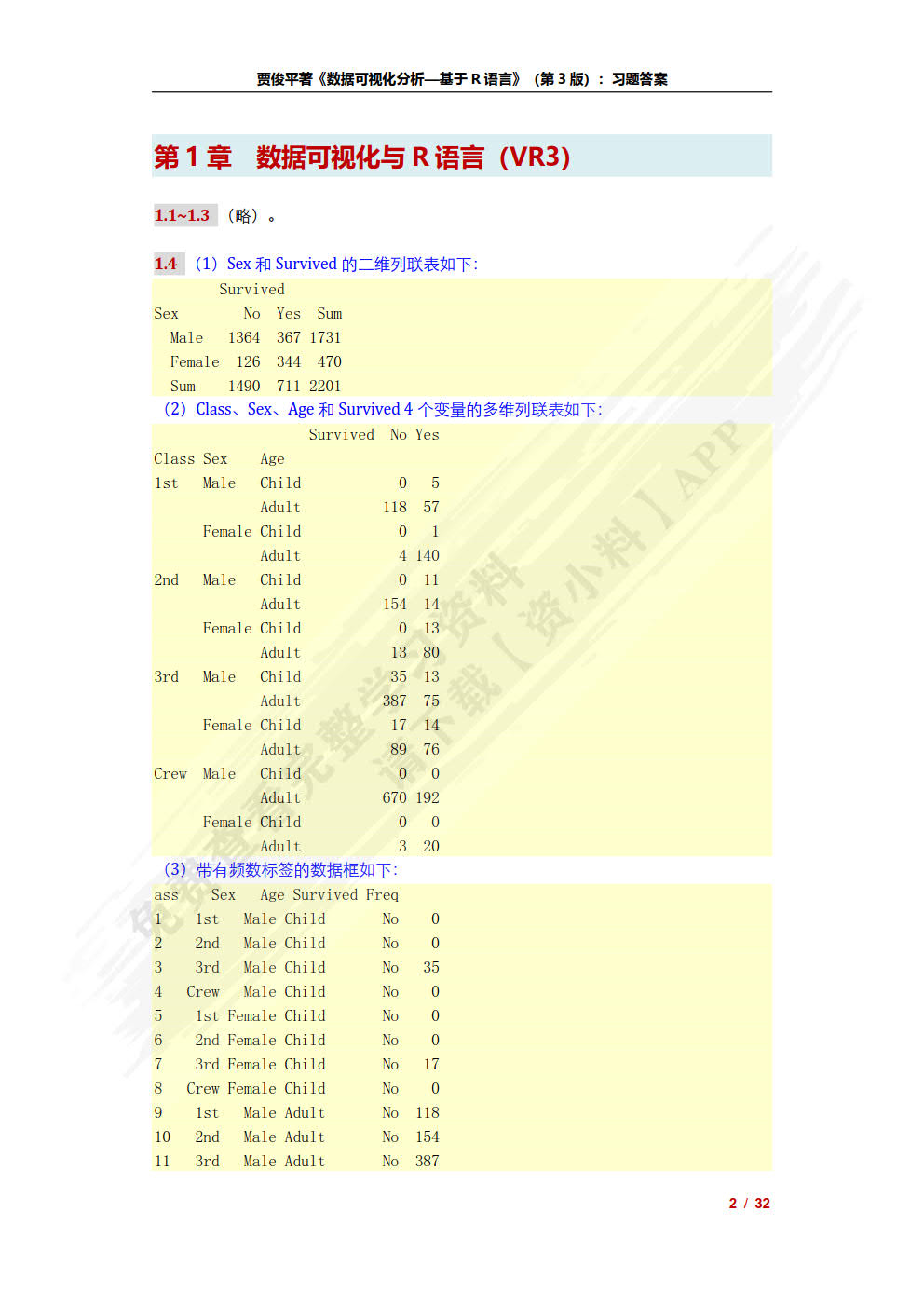 数据可视化分析——基于R语言(第3版)