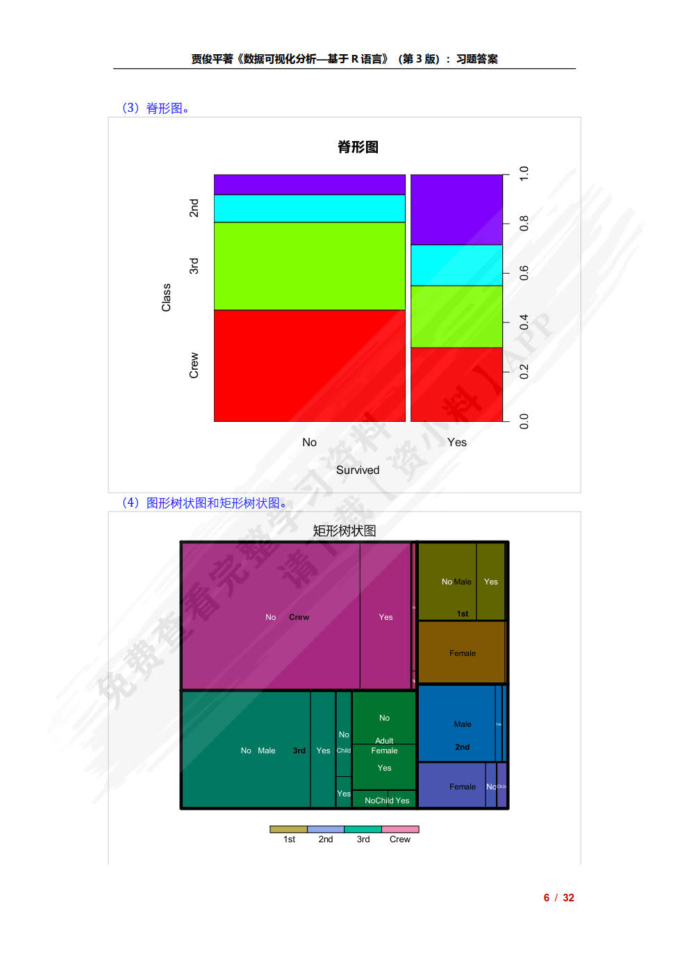 数据可视化分析——基于R语言(第3版)