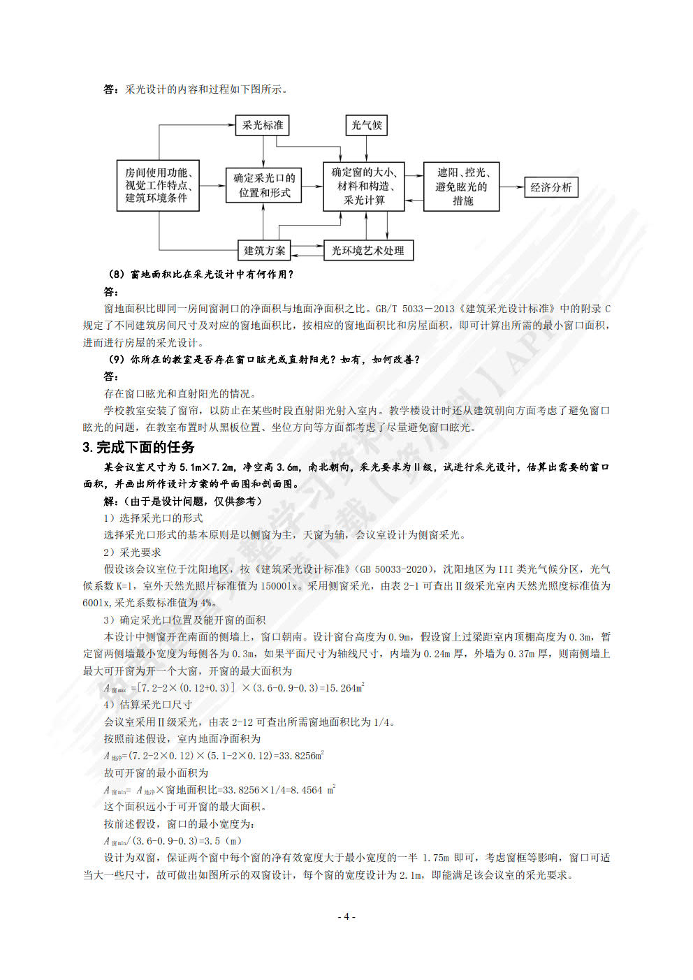 建筑物理  第4版