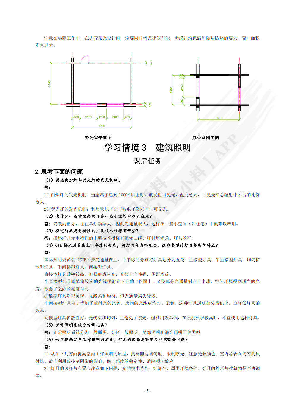 建筑物理  第4版