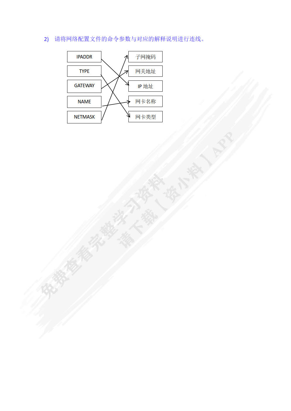 Linux网络操作系统