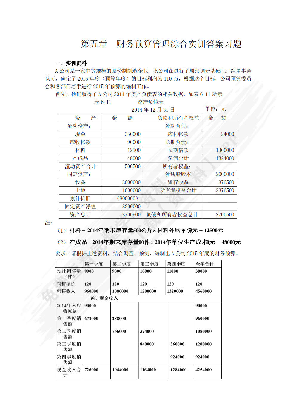 财务管理专业综合实训教程