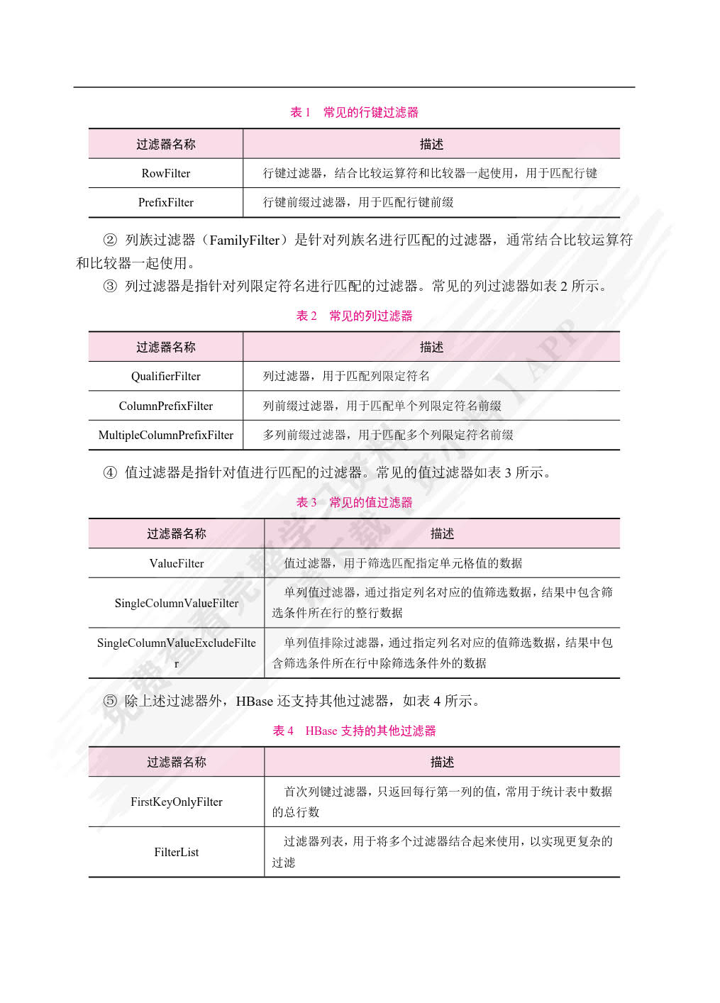 HBase数据库应用案例教程书