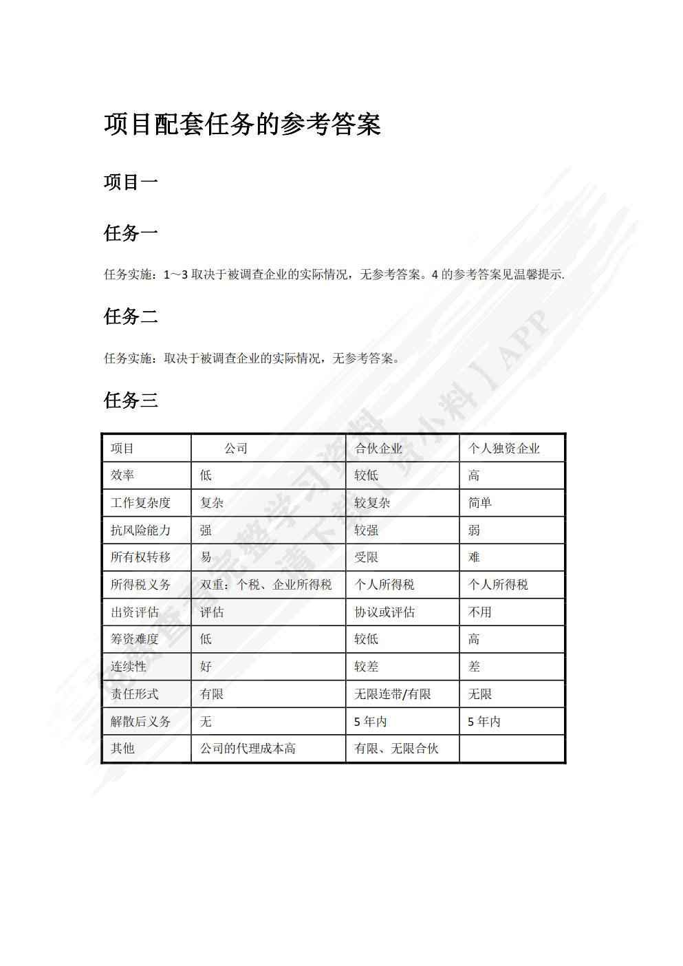 中小企业财税管理（第二版）