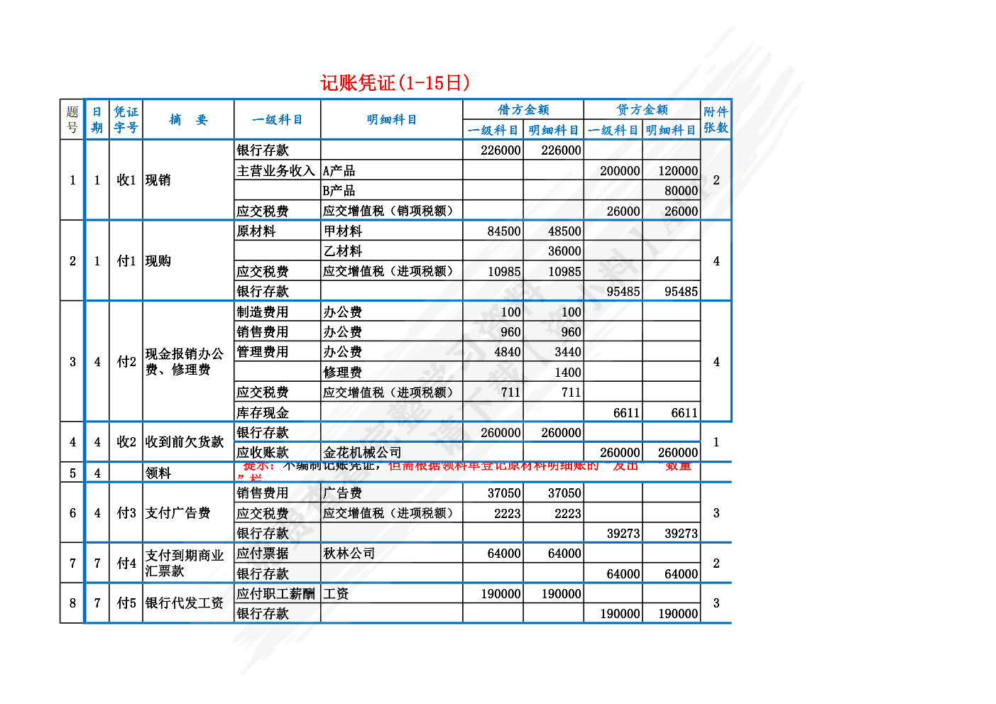 会计学综合模拟实验（第四版）