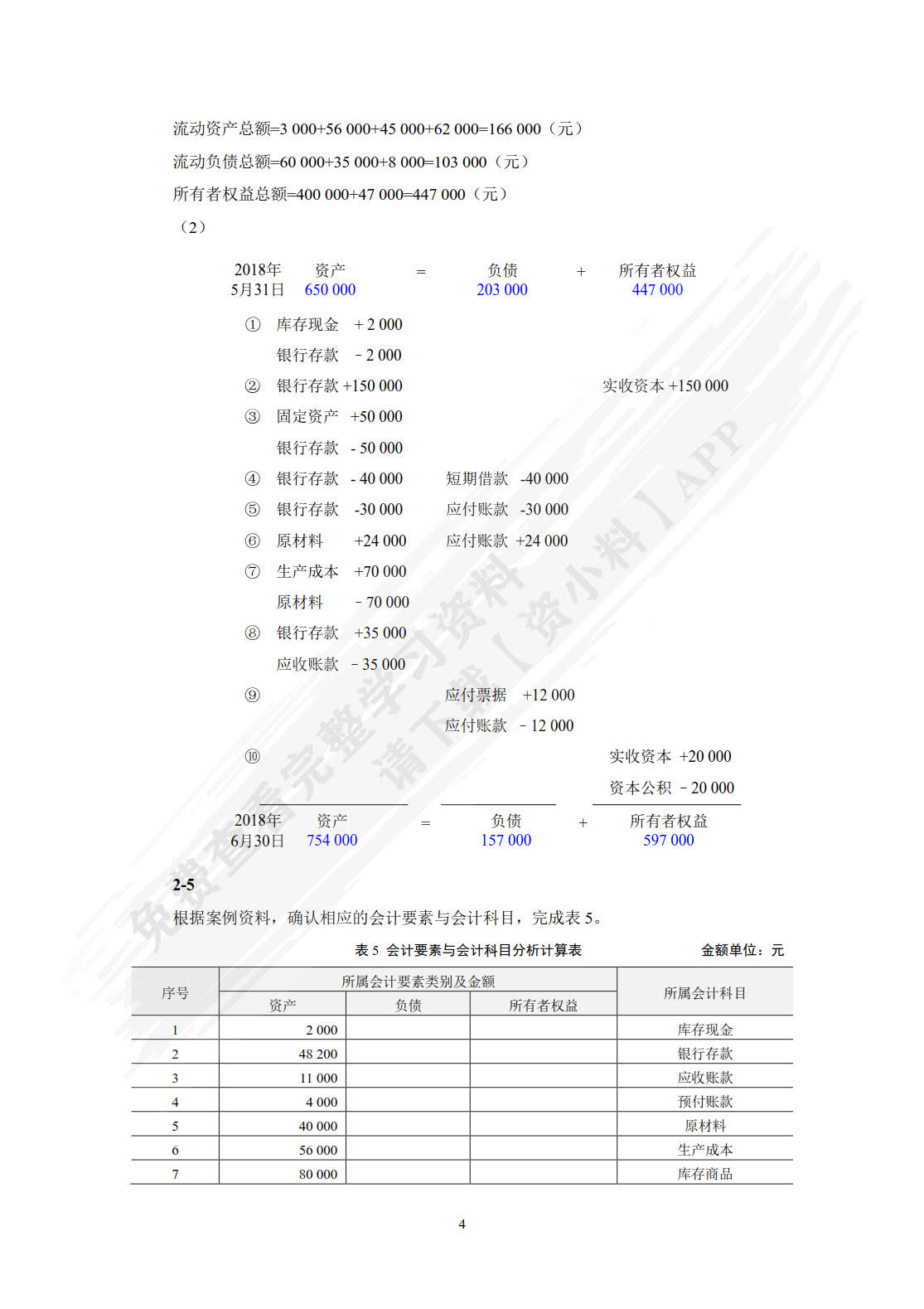 会计学:企业决策的基础