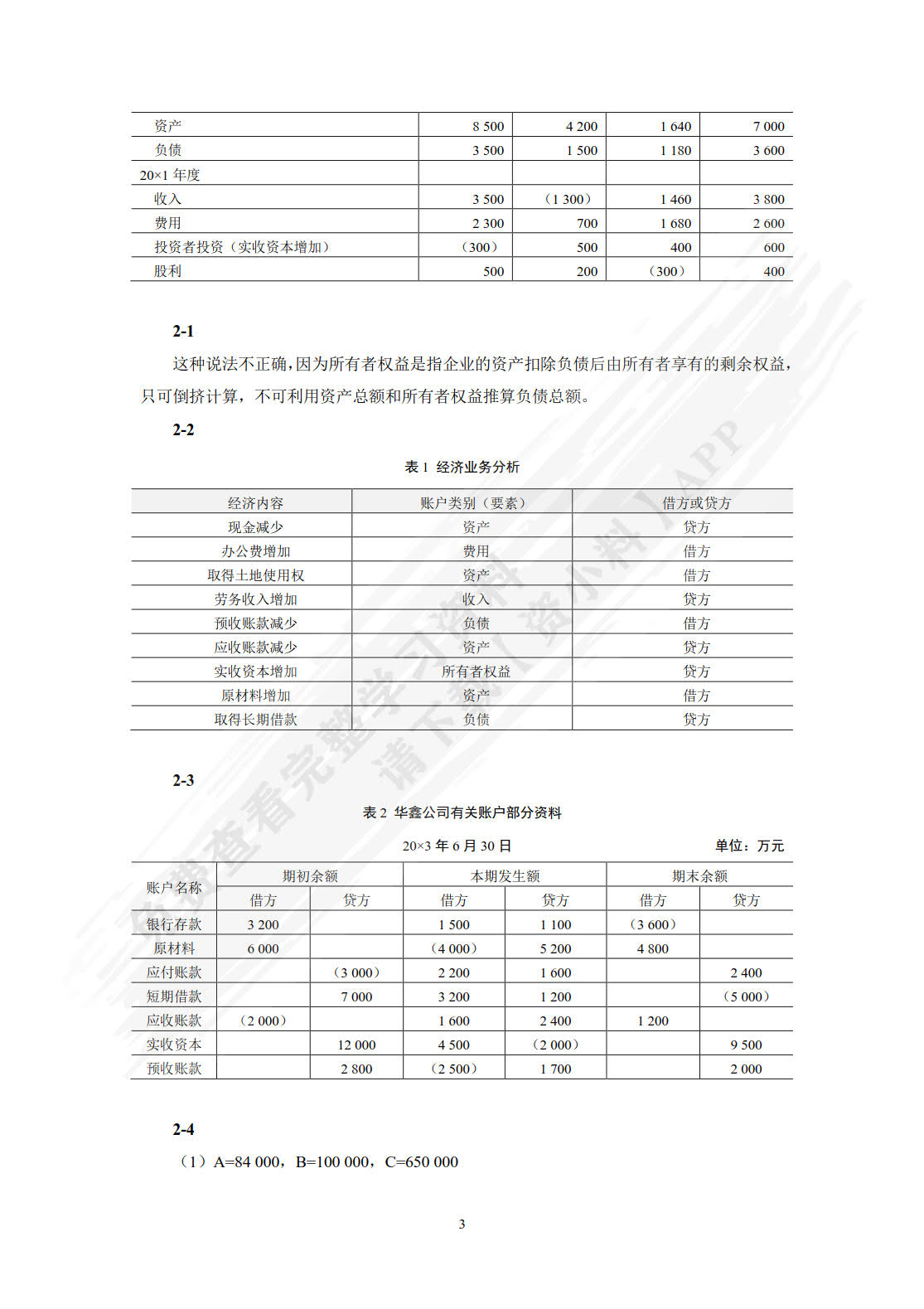 会计学:企业决策的基础