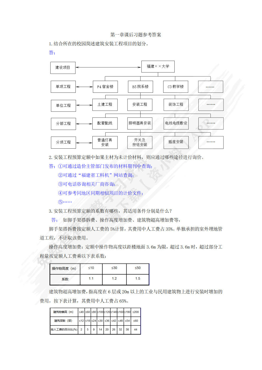 安装工程计量与计价