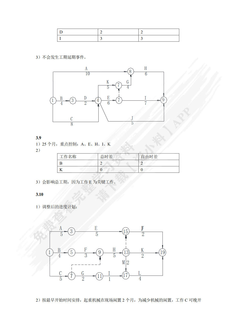 建筑设备安装工程施工组织与管理第三版