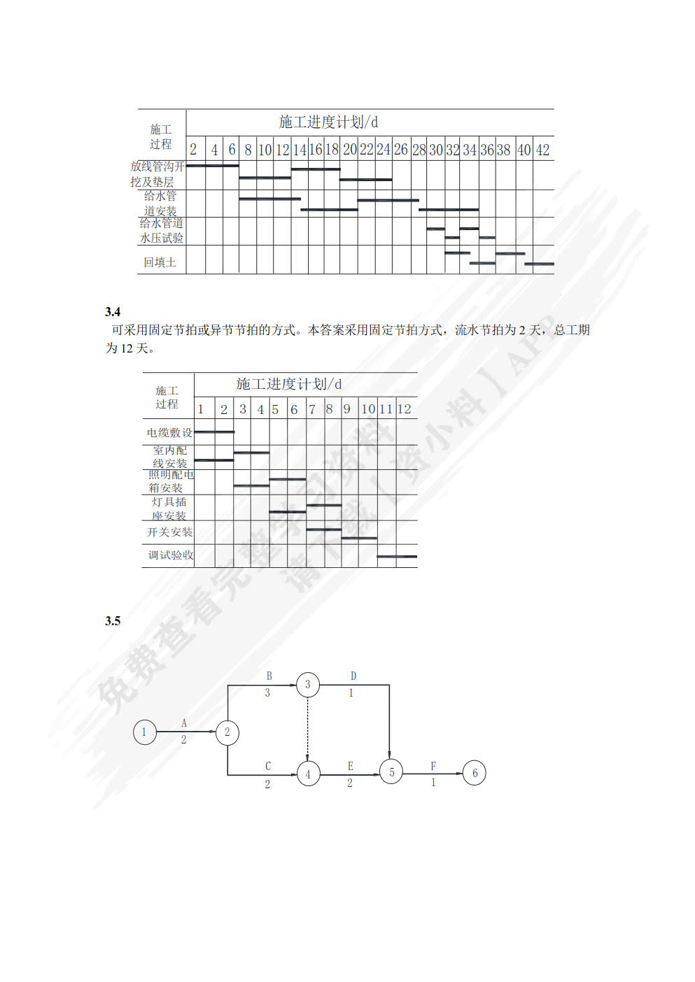 建筑设备安装工程施工组织与管理第三版