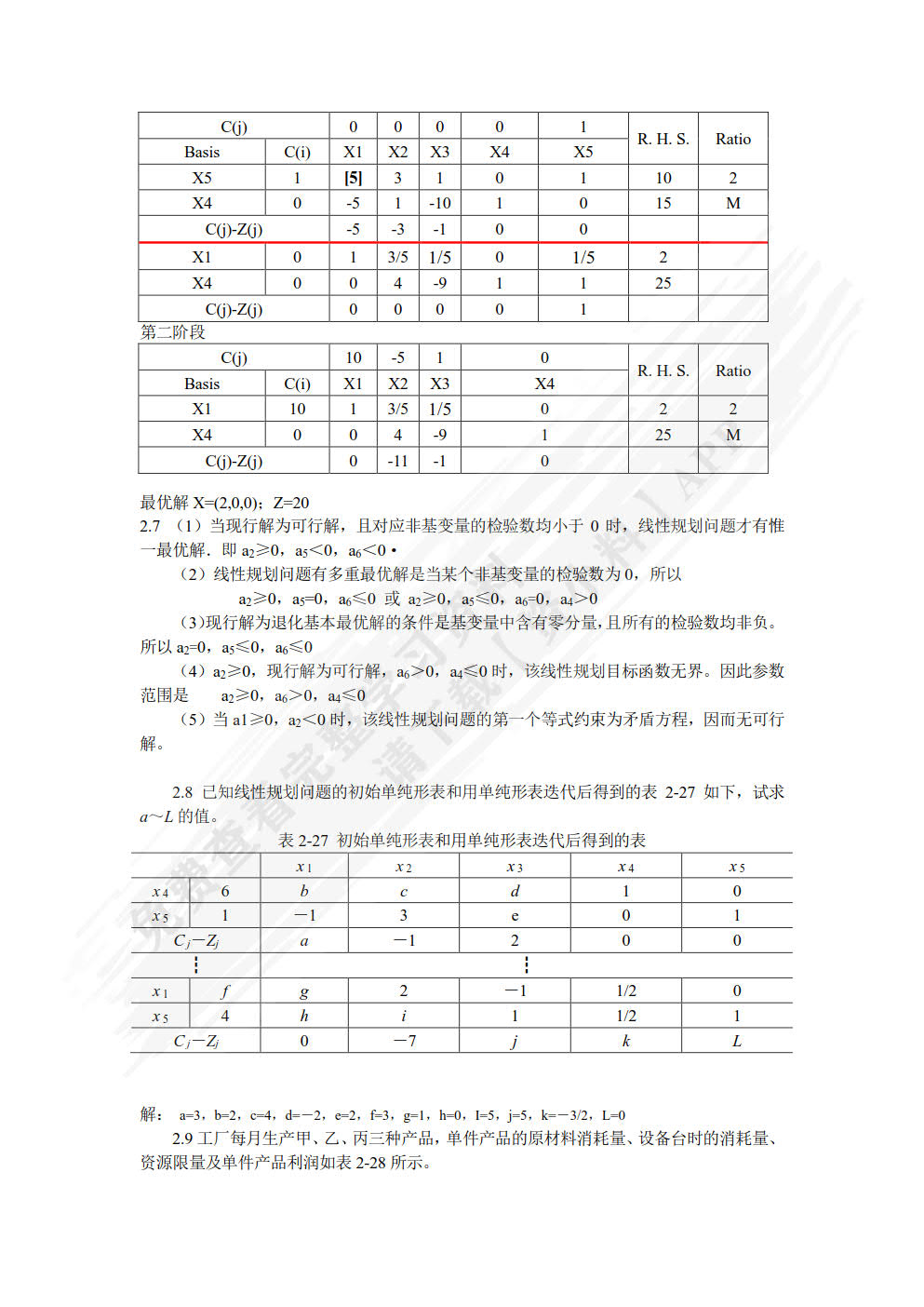 管理运筹学