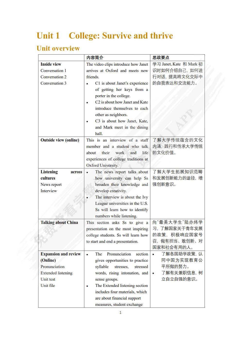 新标准大学英语视听说教程1第三版智慧版