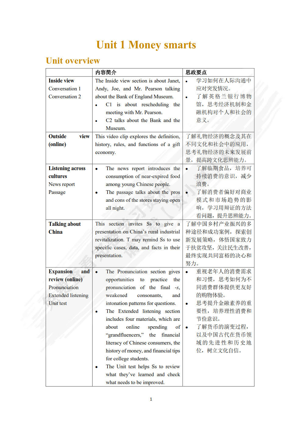 新标准大学英语(第三版)视听说教程. 4: 智慧版